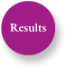 Results